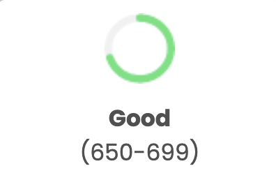 Good (650-699)