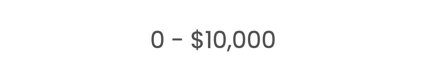 0 - $10,000 